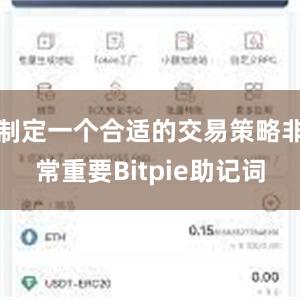 制定一个合适的交易策略非常重要Bitpie助记词